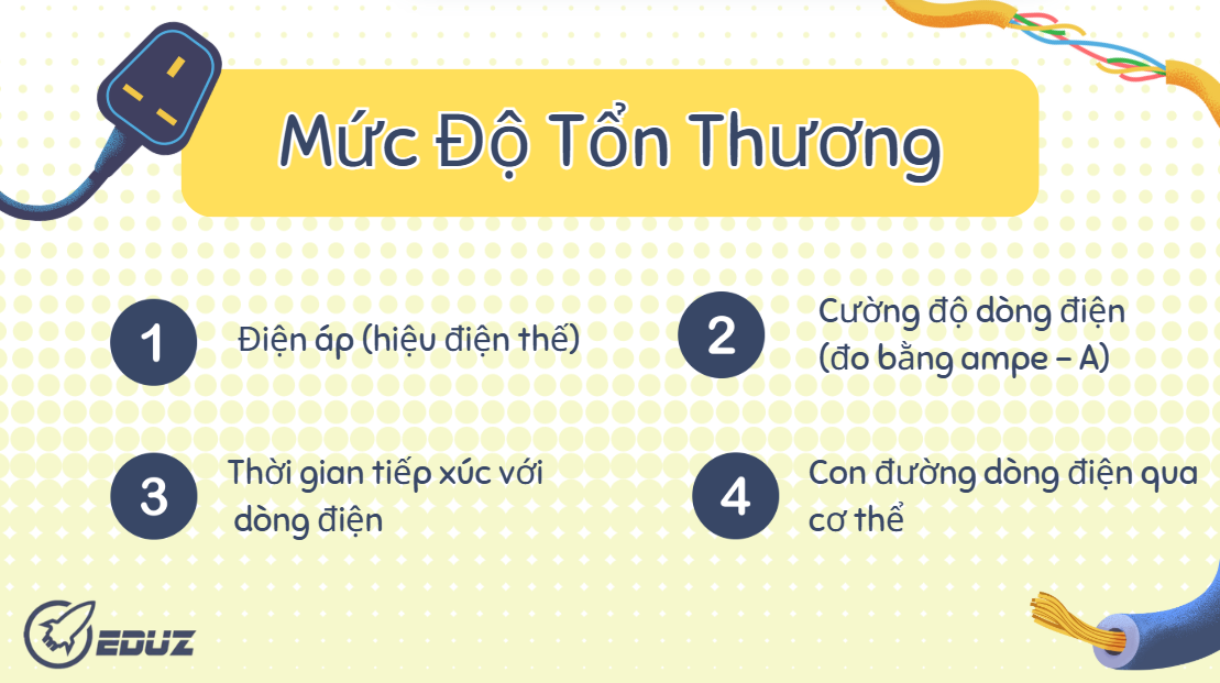2. Mức độ tổn thương